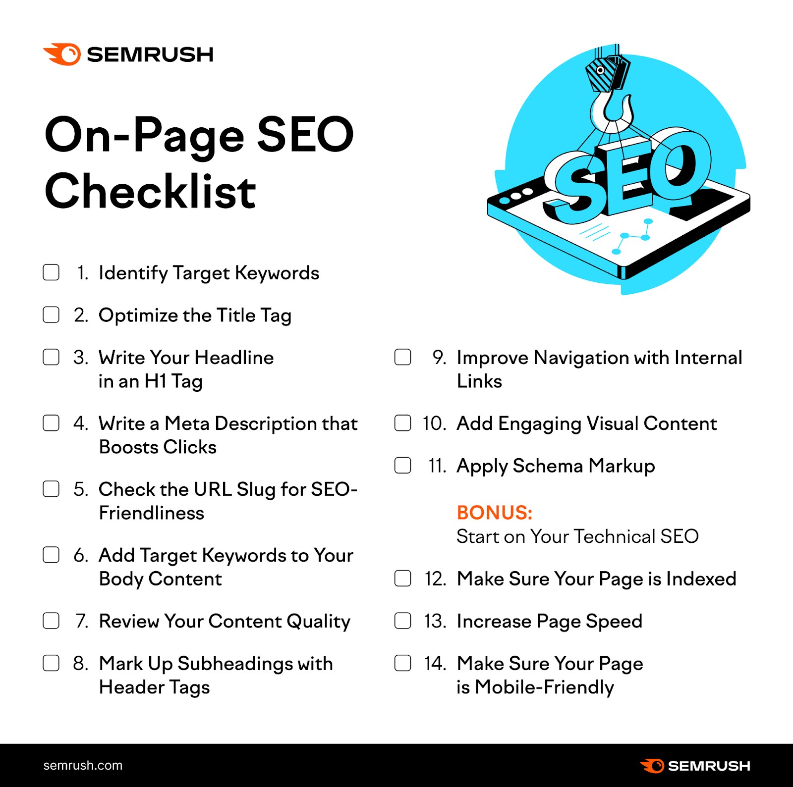 On-page SEO checklist