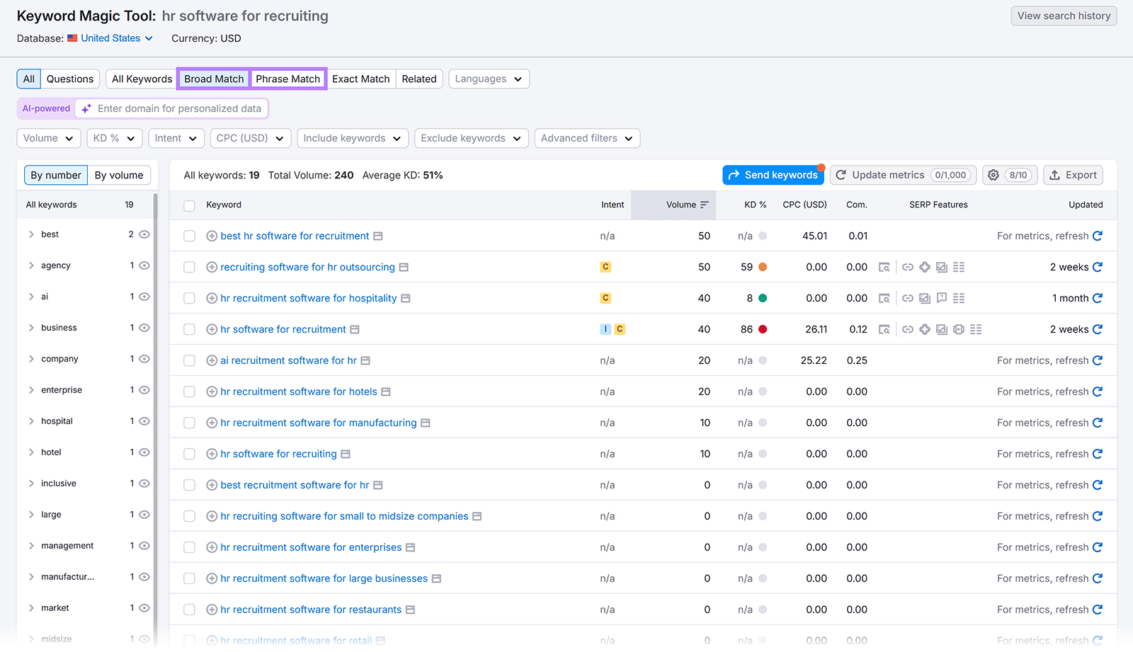Keyword Magic Tool table for “hr software for recruiting” with broad and phrase match filters highlighted.