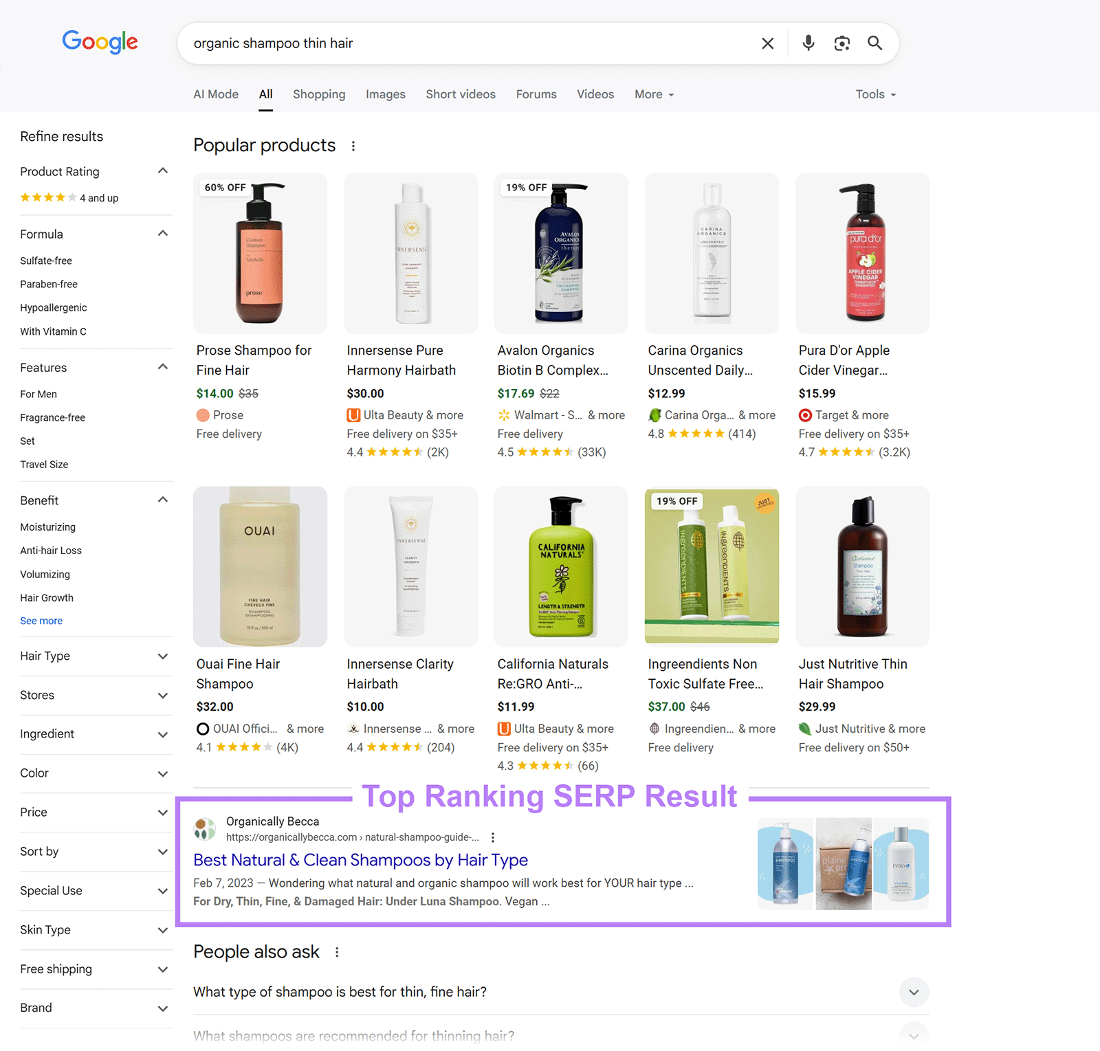 Google search for “organic shampoo thin hair” with a boxed top-ranking result highlighted.