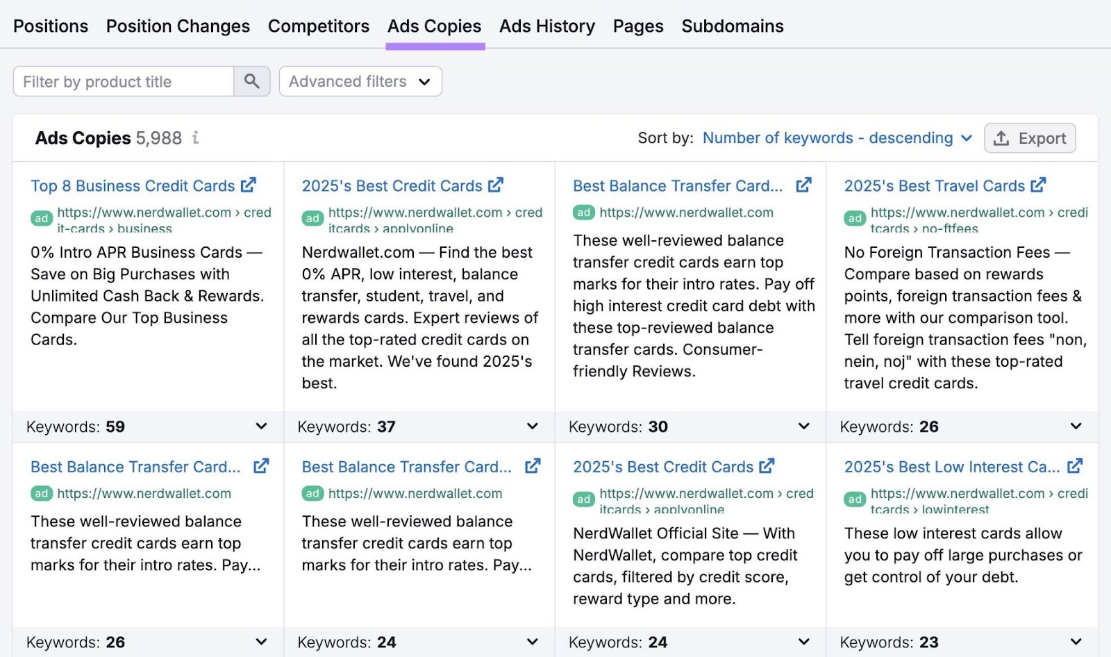 Ads Copies report on Advertising Research showing the exact ad copy used by a domain.