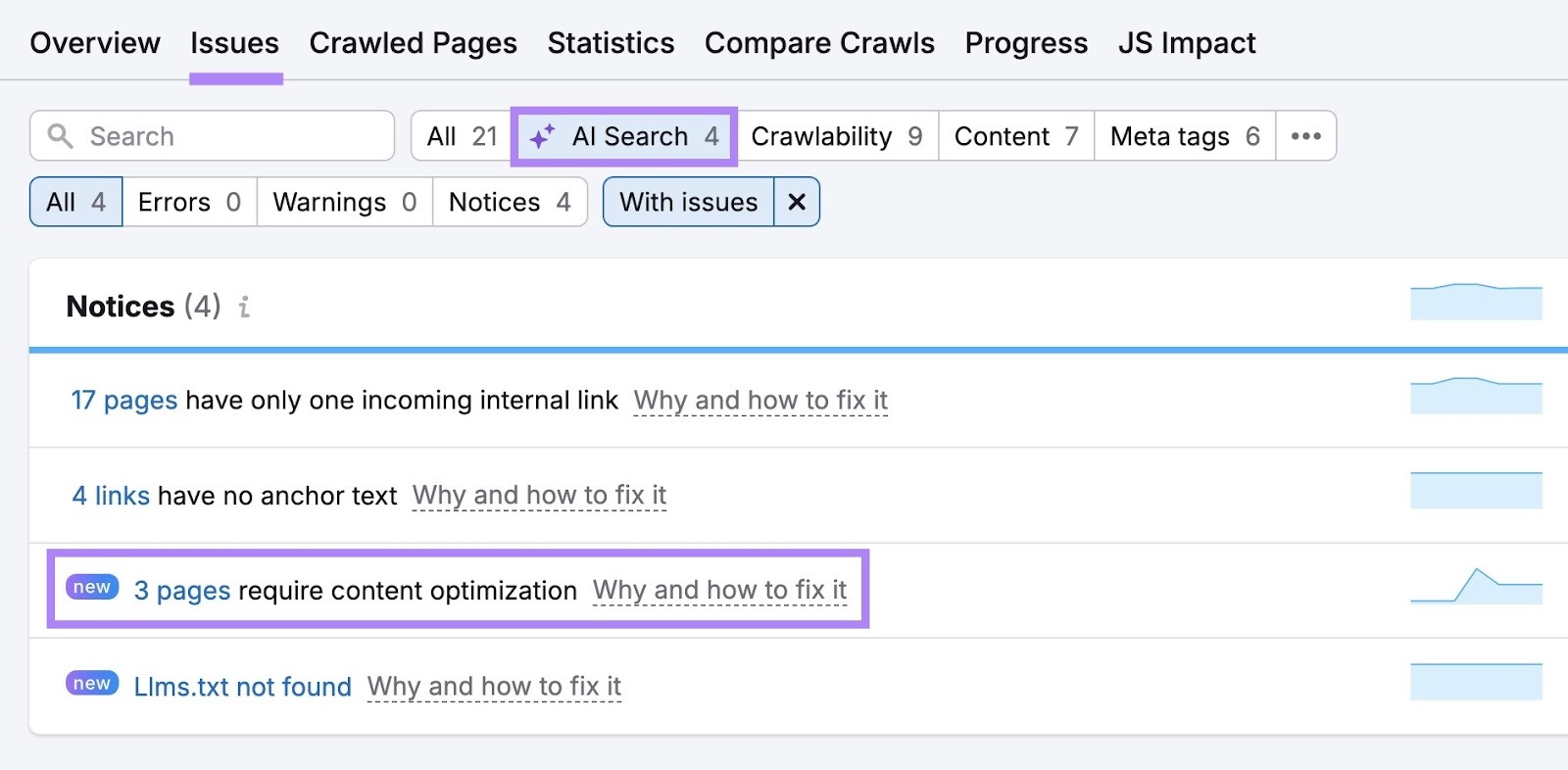Site Audit Issues with "AI Search" selected showing a list of notices like pages that require content optimization.