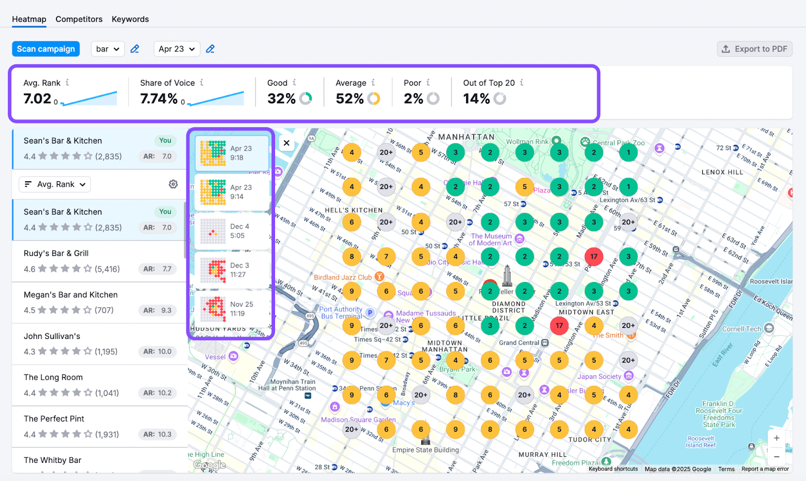 SEO on google maps with map rank tracker
