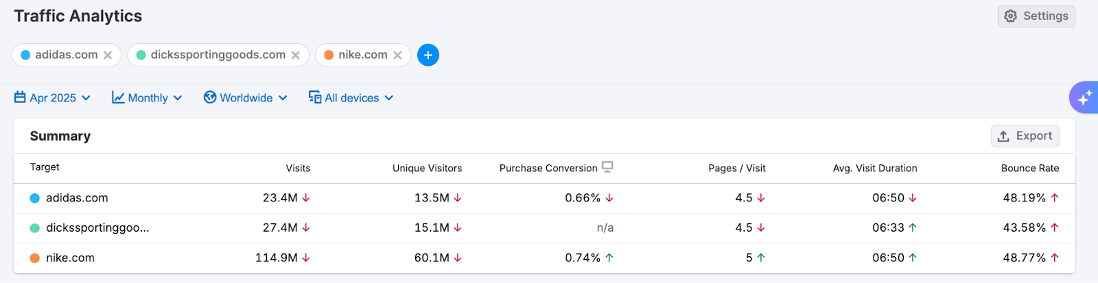 AD_4nXftcA3_BbM7JsI9iWHuHDsVBBckIIOmlhOd41MUBuA4dZcGFKGHc9rCaaPlNMPkYRviKvnM-C6pR1zg8DnO2u7zY1RGiNFeCZjyPE3g_rca6ZXmo6u2yHwZ6cVhYjj5S64pyZnwVw?key=Zcn5_RHUU6gRHIHoCKOiJIdY