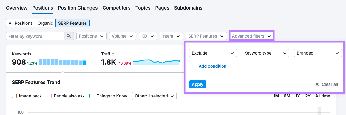 Filtering out branded keywords