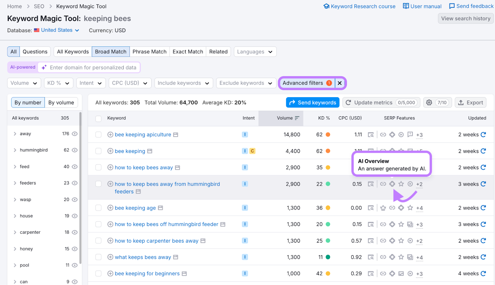 list of keywords that trigger AI Overviews in Keyword Magic