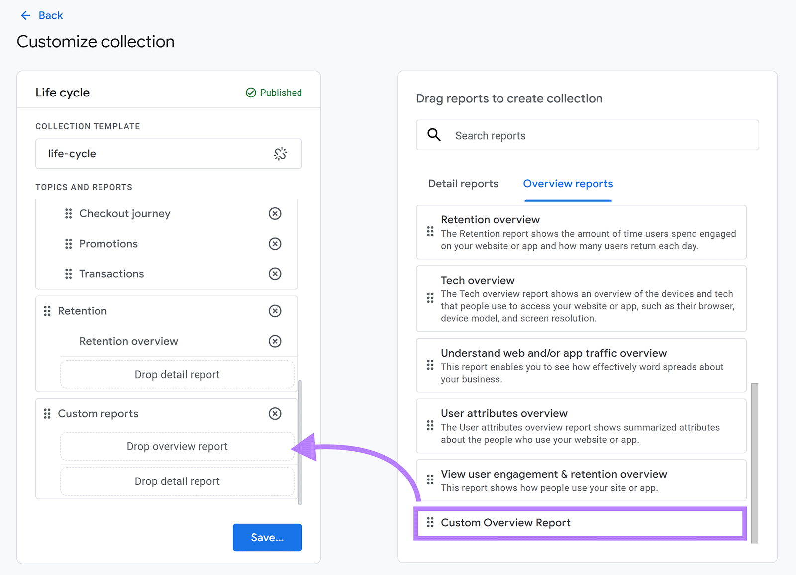 Overview reports tab selected and Custom Overview Report highlighted with arrow pointing to the Drop overview report section in Collection