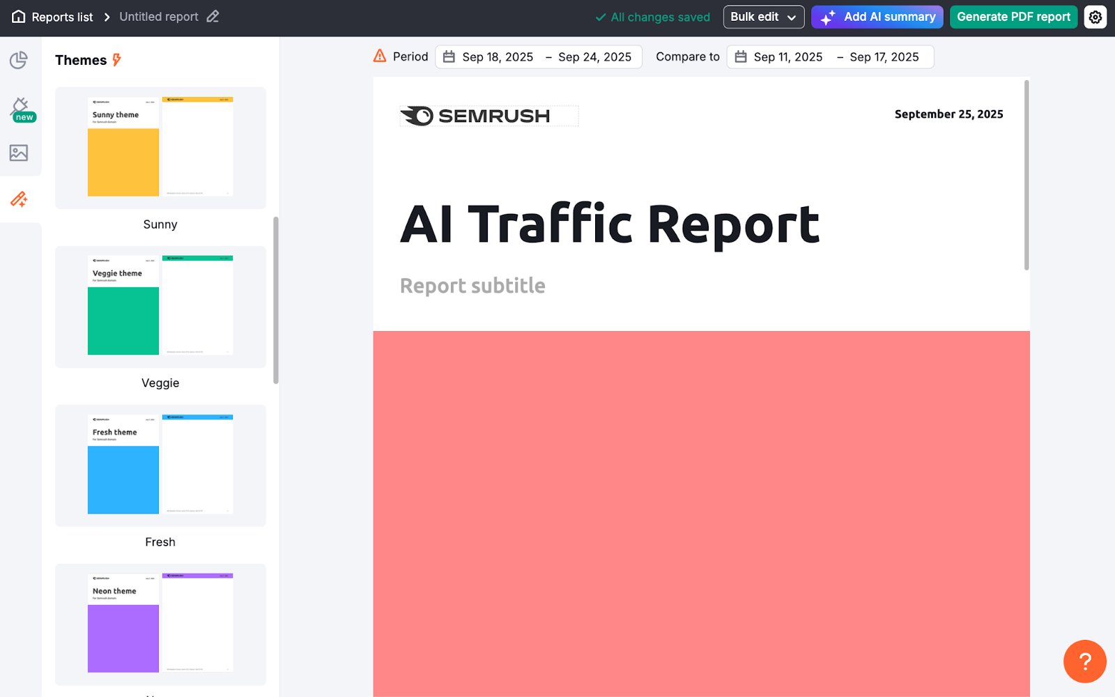 AI traffic report theme