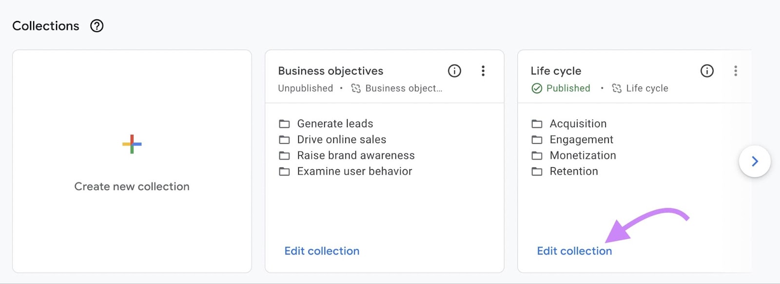 “Edit collection" button highlighted under "Life cycle" tab