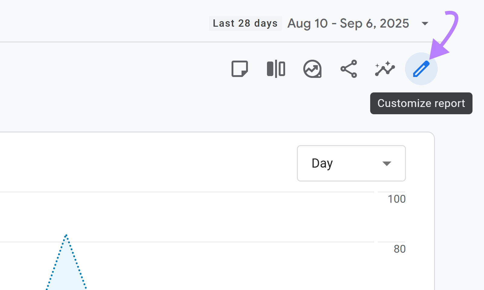 Arrow pointing to Customize report button in GA4 toolbar