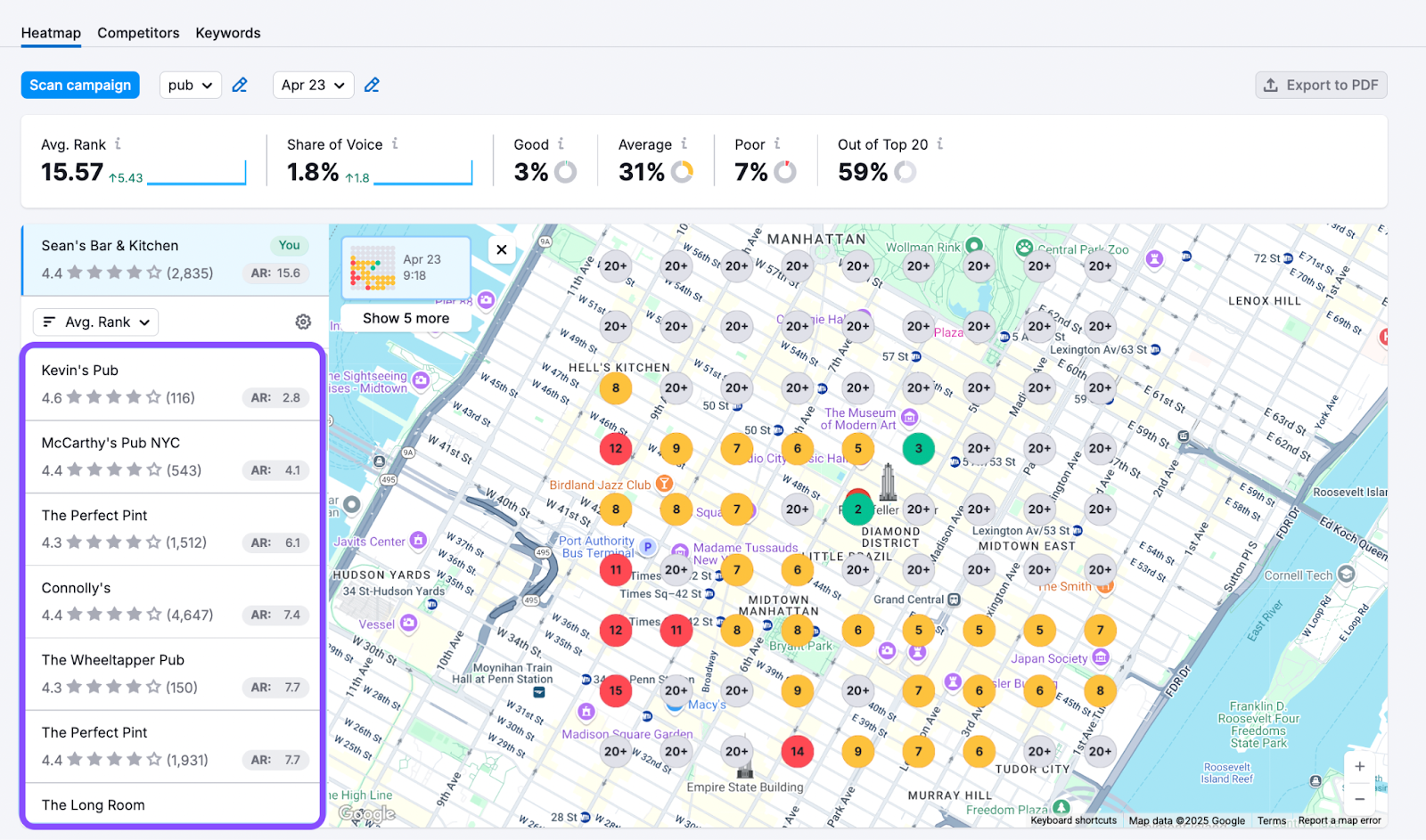 Map rank tracker results