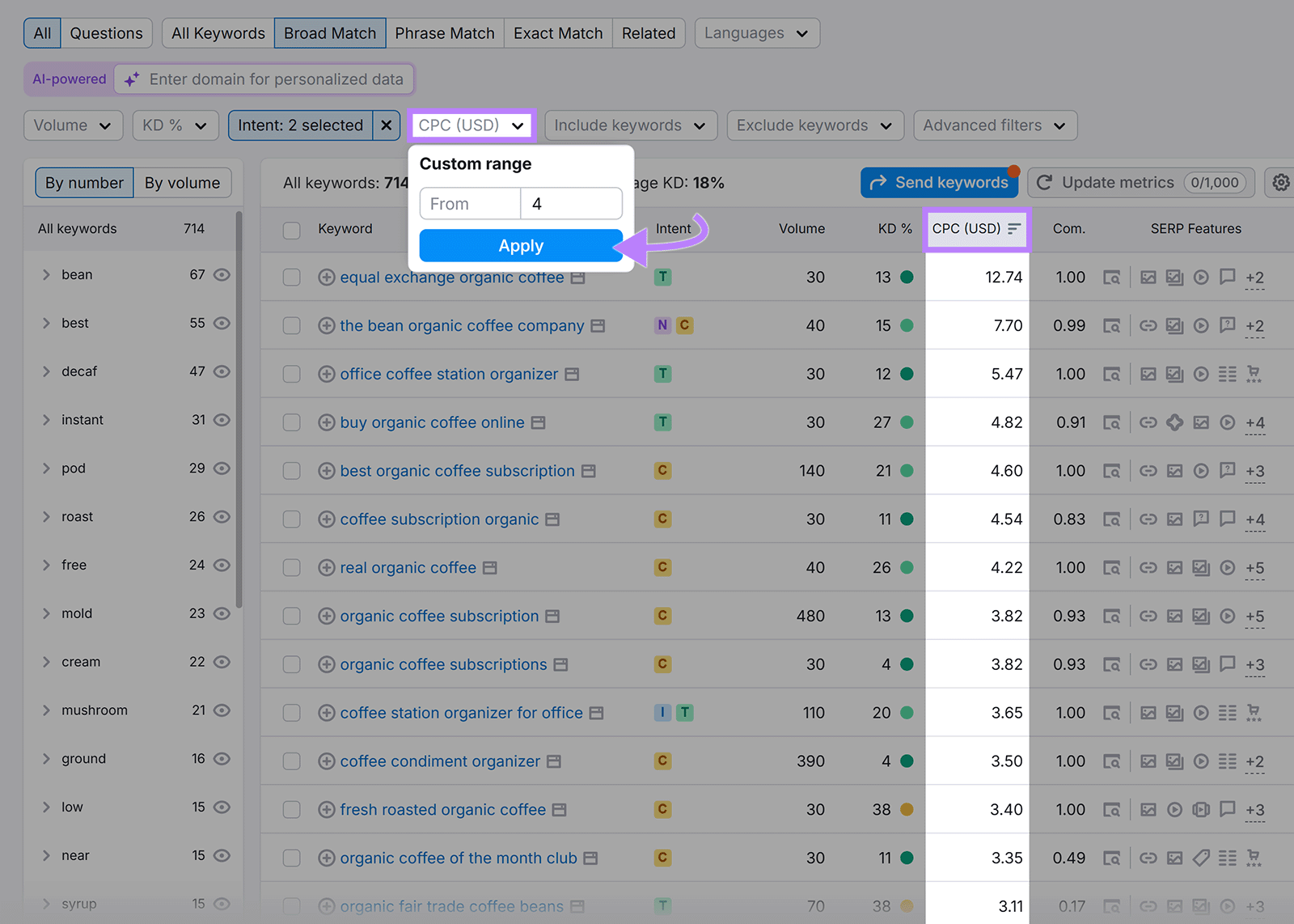Keyword Magic Tool CPC filter set to custom range from 4 USD, results sorted by CPC.