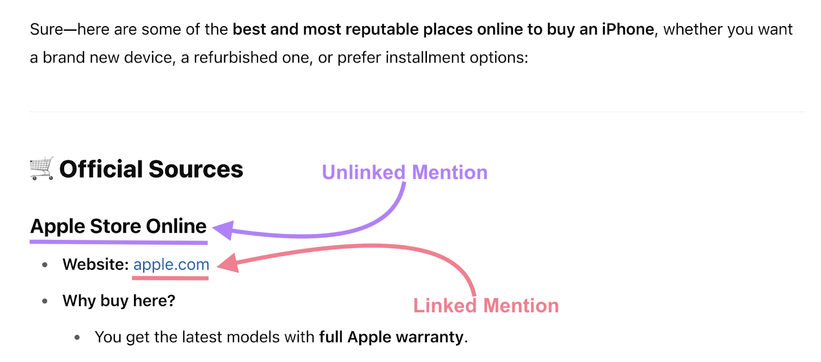 A ChatGPT response has an unlinked brand mention with a website URL listed as a linked brand mention beneath.