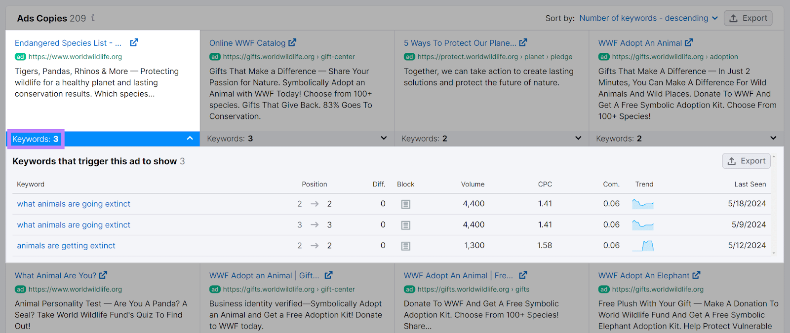 Keywords clicked to reveal keywords that trigger a specific ad in Semrush Advertising Research tool