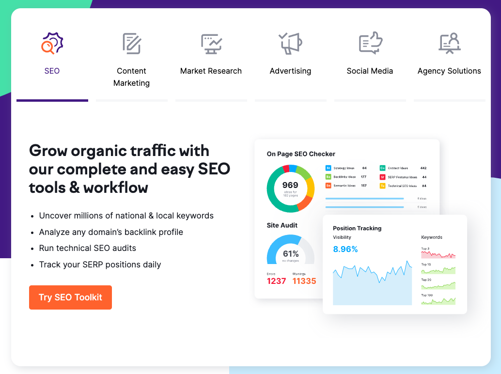 Semrush homepage shows solutions for seo, content marketing, market research, advertising, social media, and agencies