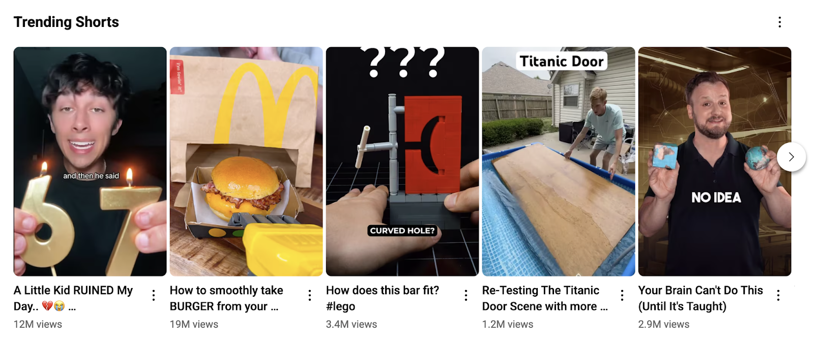 Trending Shorts section shows top viewed short form videos.