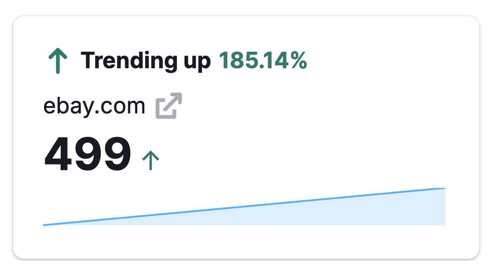 The Email Dashboard image 10