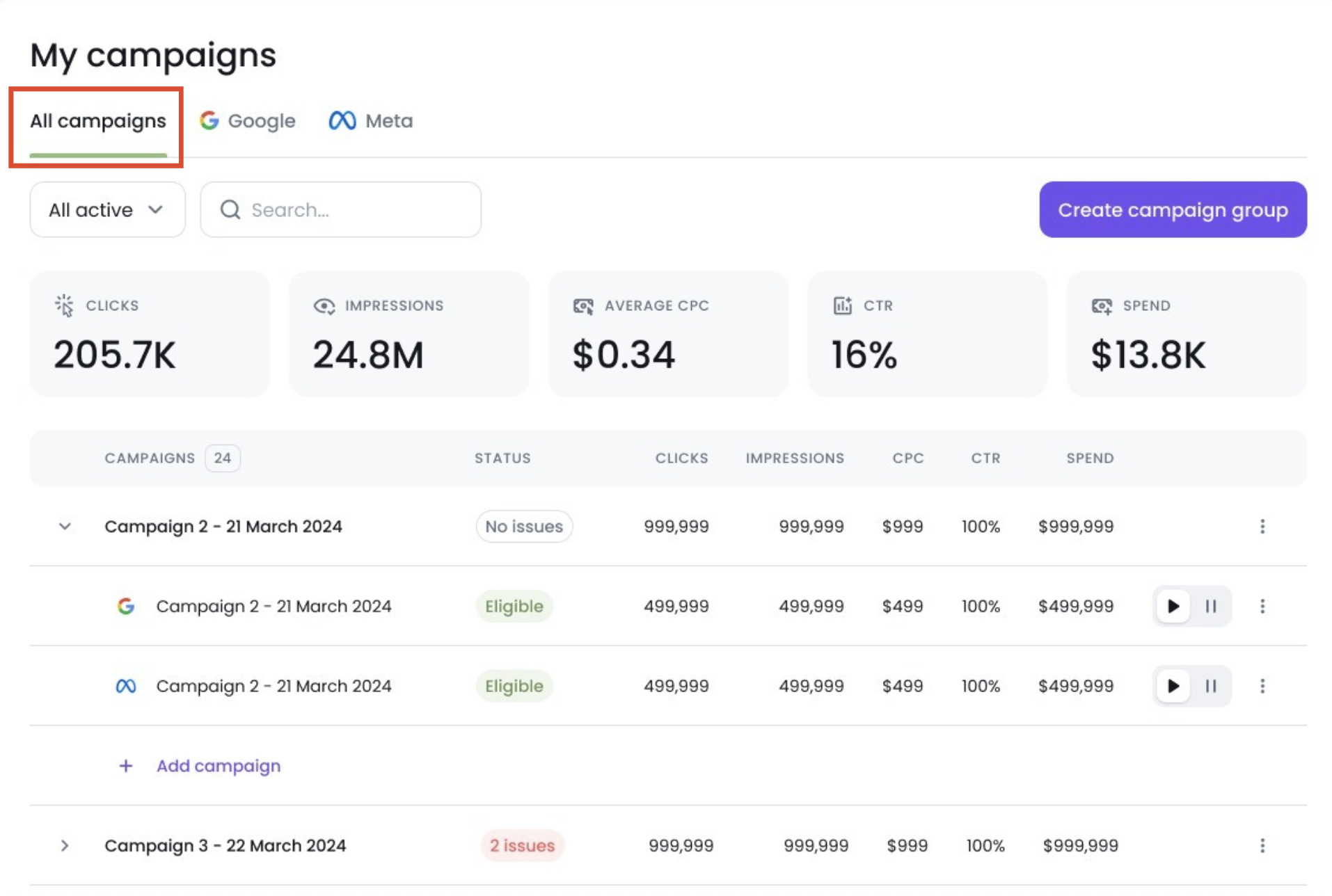 The campaign reporting dashboard in Ads Launch Assistant.