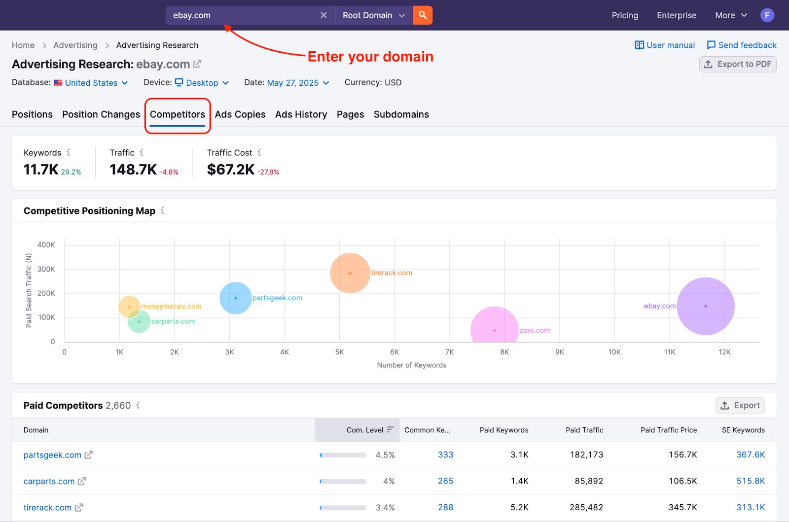 Run Competitive Analysis image 3