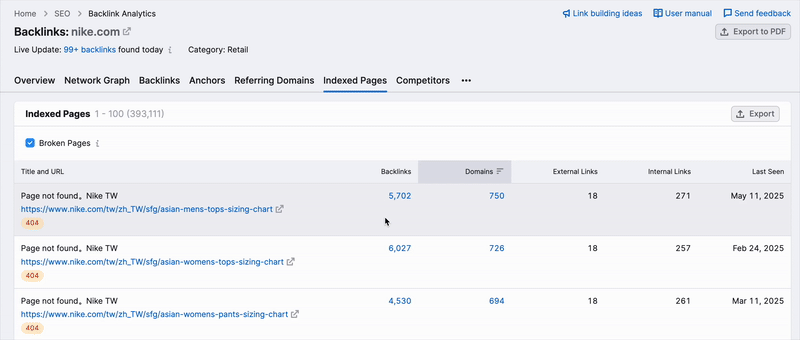 Example of sorting the Backlinks report by Broken Pages for an individual URL.