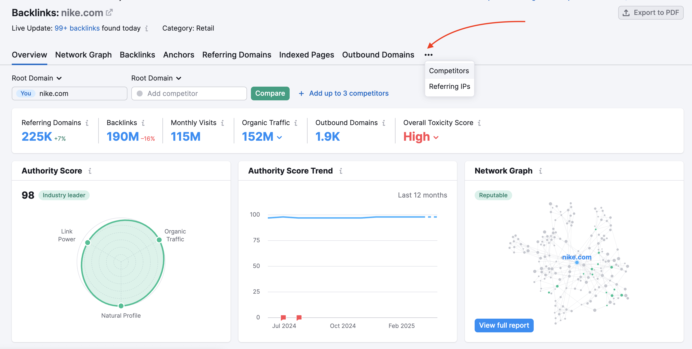 Backlinks Analytics interface with an arrow pointing to the three-dot menu that reveals the Competitors tab option.