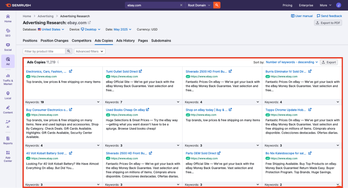 The Ad Copies mosaic.