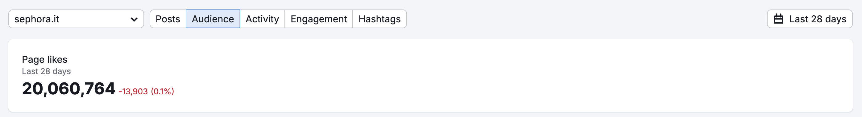 Facebook Report image 3