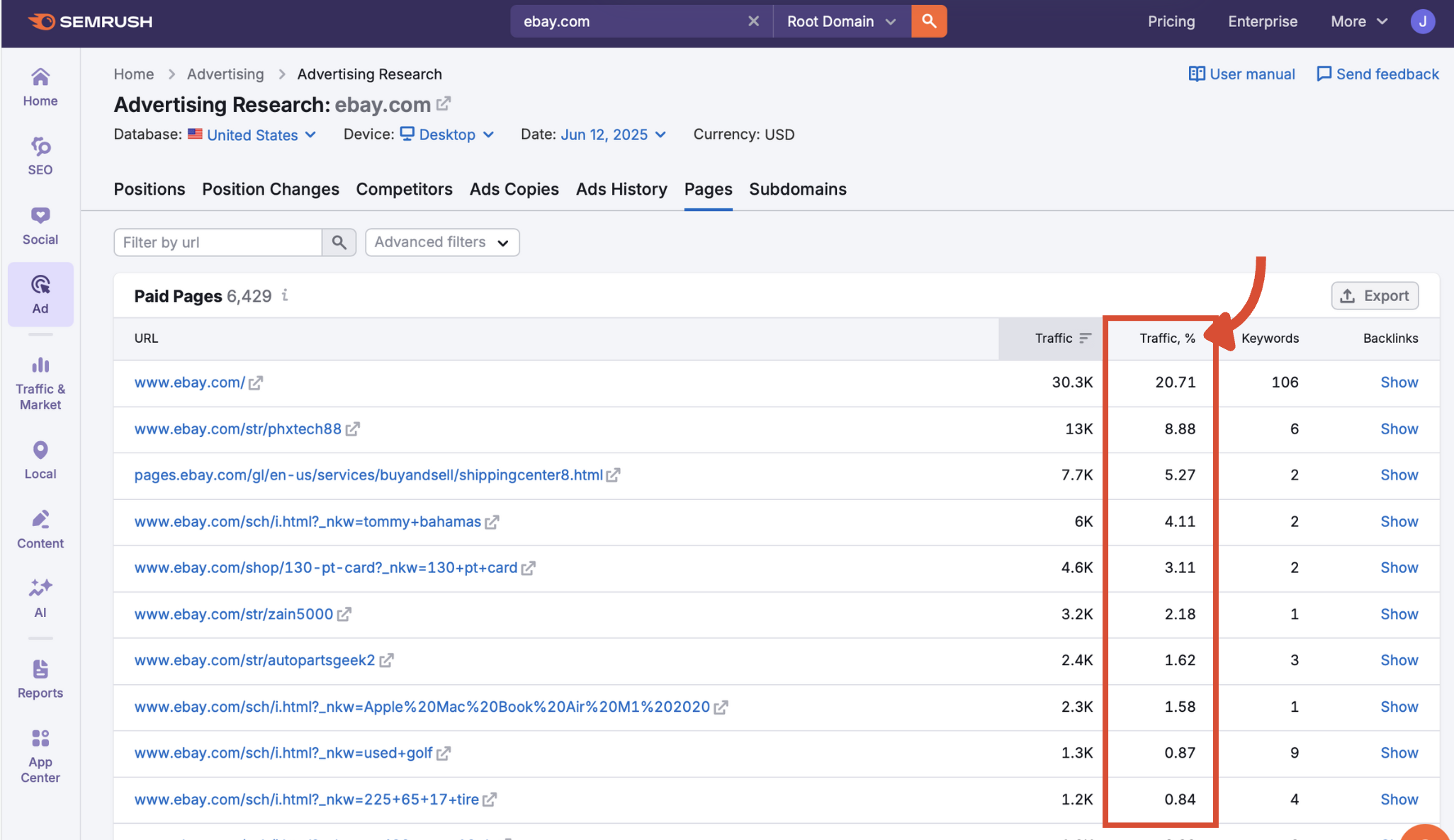 Traffic percentage column showing page-level traffic share.
