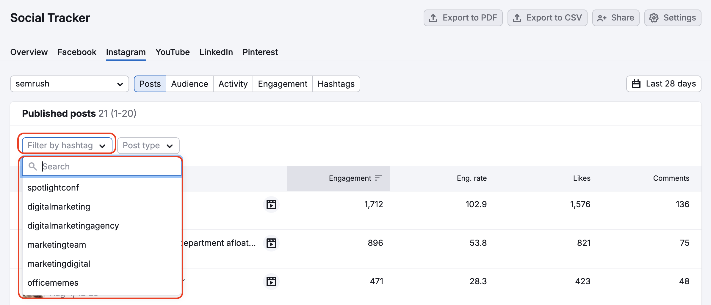 Instagram Report image 3