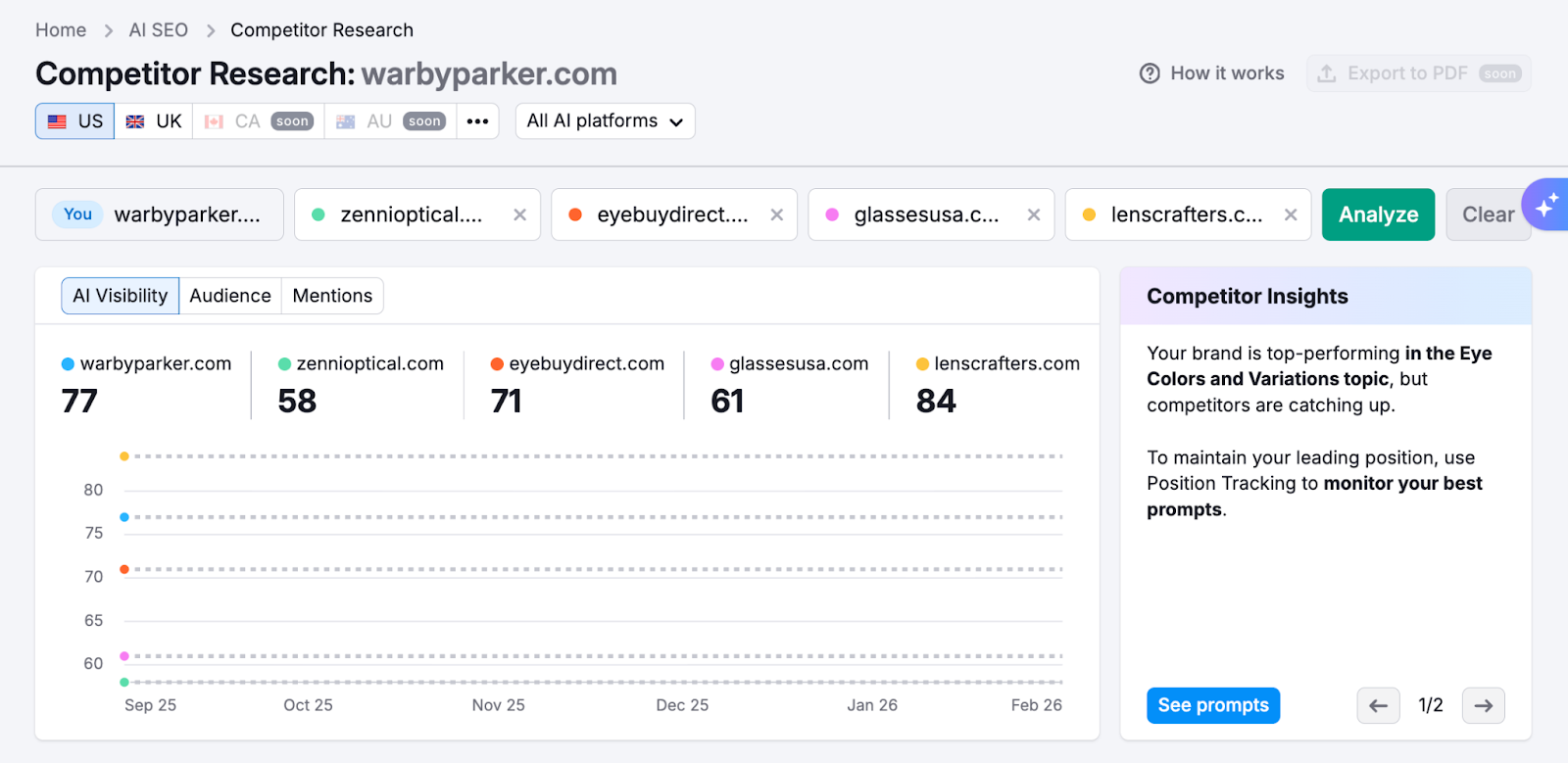 Competitor Research Report image 1