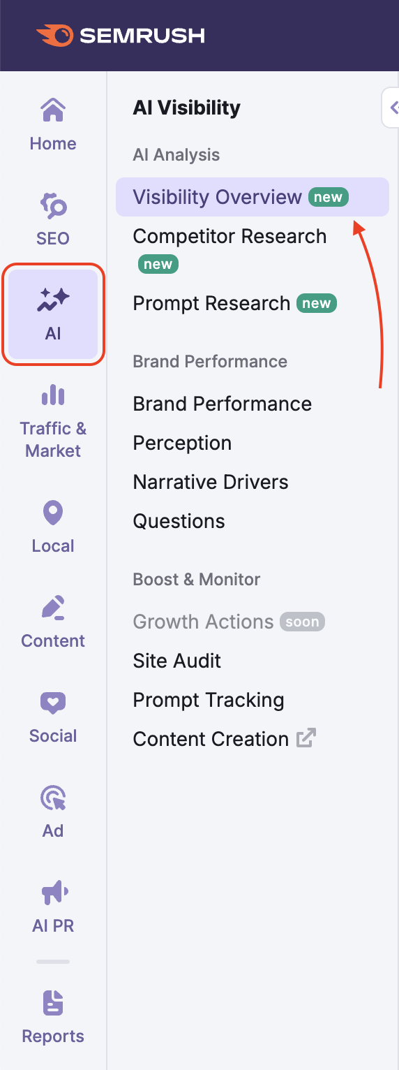 Visibility Overview Report image 2